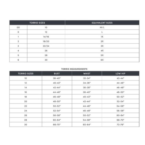 Torrid Olive green Sleeveless cotton lace Blouse Size 5 Size 28 keyhole - Picture 7 of 7